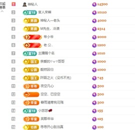 新人小咪❤热舞呢主播照片