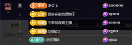 兔兔坚持住，加油主播照片