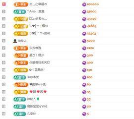 …………。。。。。。的图片