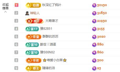 苏苏，越来越好的图片