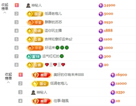 念念不忘🌈好运连连主播照片