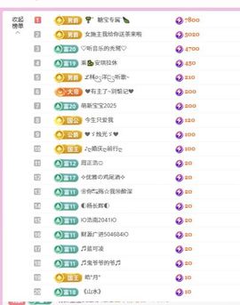 糖笑笑゛等风也等伱的图片