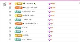 糖笑笑゛面壁思过中主播照片