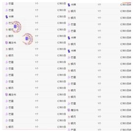 冉冉🍀好运来！的图片