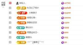 苏苏感恩有你主播照片
