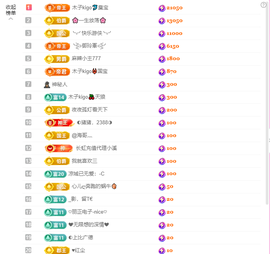 做自己的那道光主播照片