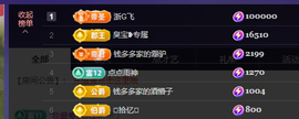 兔兔坚持住，加油主播照片