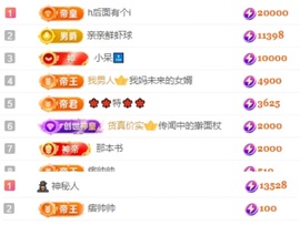 小缇娜主播照片