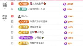 菲儿🌻加油主播照片