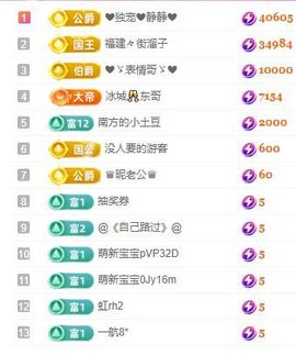 ✨恋✨恋✨的图片