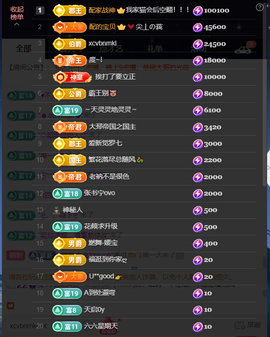 原配生病了胳膊脱臼主播照片