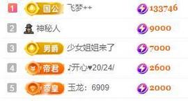 一字马~依棠主播照片