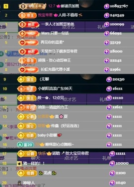 洋子～的图片