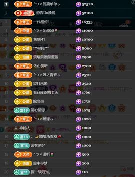 ╰つ〃薀昕🌷主播照片