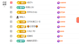 popping阿晟主播照片