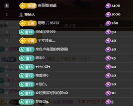 晴丫！求个百元榜主播照片