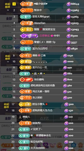 然然休息.的图片