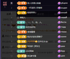 兔兔坚持住，加油主播照片