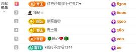 小甜贪财好色💕主播照片