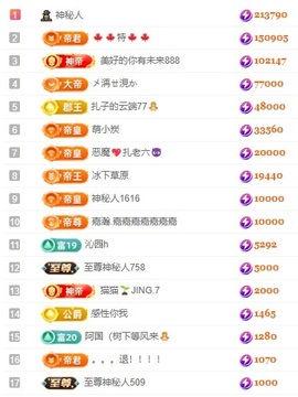 娜扎🧸主播照片