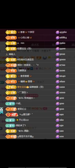 🦋香香加油🦋主播照片