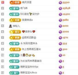 瘦瘦饿饿主播照片