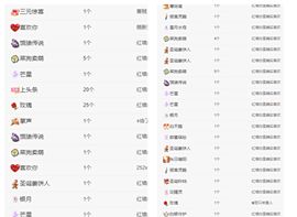冉冉🍀好运来！的图片
