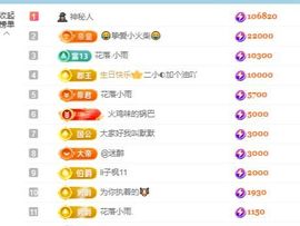 东北刘亦菲休主播照片
