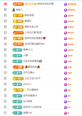 乐渔🐟病休主播照片