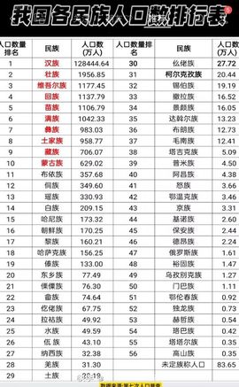 晓🌬元ㄨ首🦌的图片