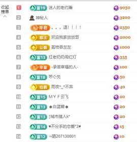 小米娜🦋常欢喜主播照片