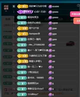 颜颜(⊙o⊙)奥利给的图片