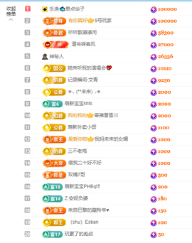 乐渔🐟病休主播照片