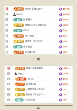 冉冉🍀好运来！的图片