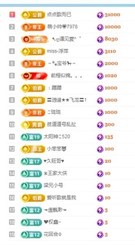 阳阳💕今晚见主播照片