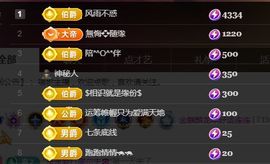 金麒麟安静唱歌🎤的图片