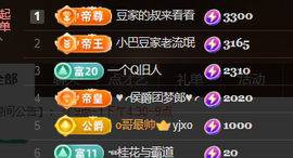 ♚~小巴豆~贪财好色的图片