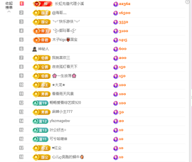 做自己的那道光主播照片