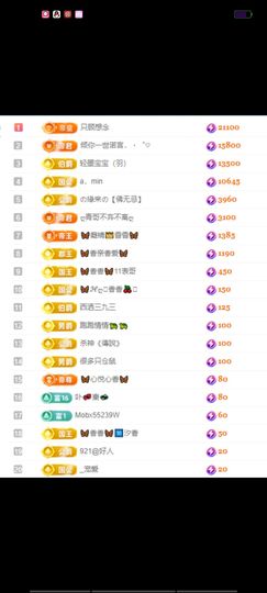 🦋香香加油🦋主播照片