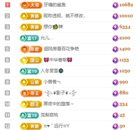 冰凌吖～主播照片