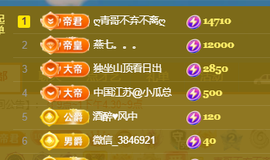 ♚~小巴豆~贪财好色的图片
