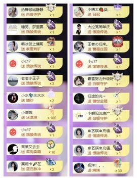 🍀冰雪❤️🍀加油的图片