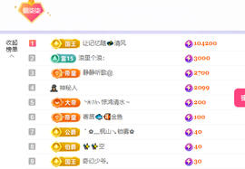 🎶柒歌回家了休的图片