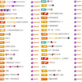 大亮子（精壮的男人）主播照片