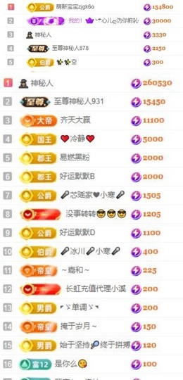 一字马~依棠主播照片