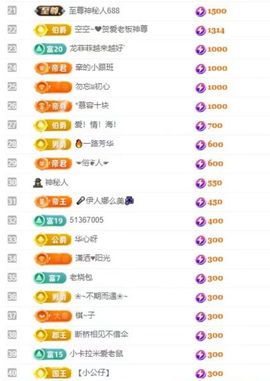 小玲儿～求卡求票主播照片
