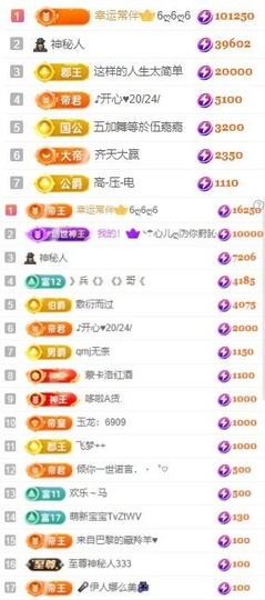 一字马~依棠主播照片