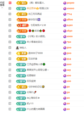popping阿晟主播照片
