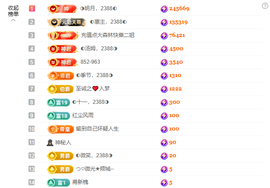 ◐惠主，2388◐的图片