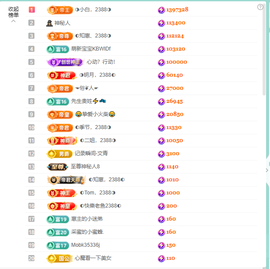 ◐惠主，2388◐的图片